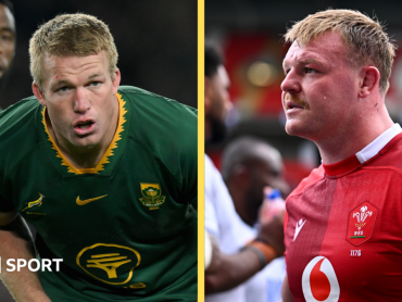 Wales aim to defy the odds in South Africa